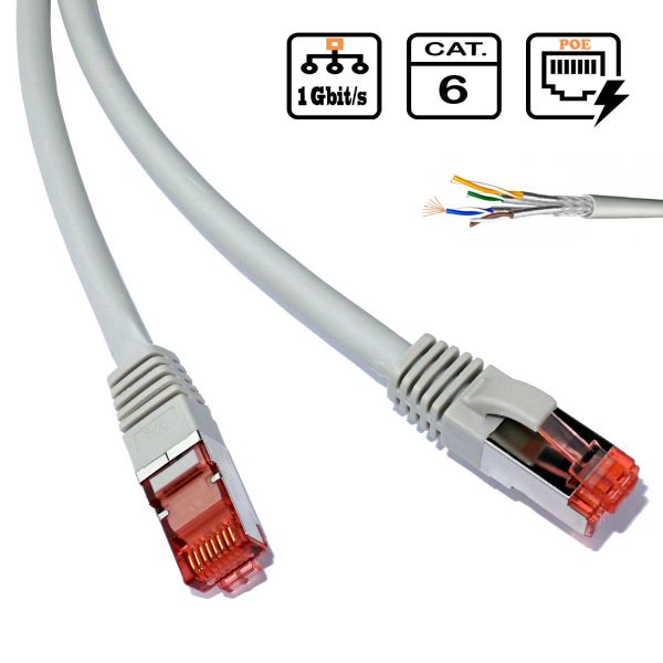 Patchkabel Cat.6 Netzwerkkabel S/FTP 0,5 - 30 m