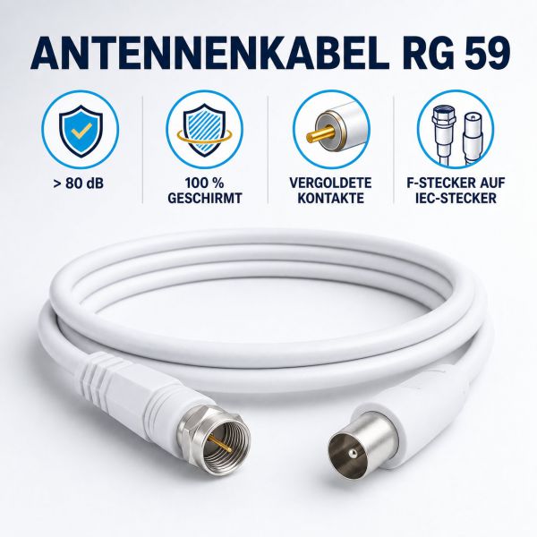 F-Stecker/ Koax-Stecker, RG 59, >80 dB, weiß
